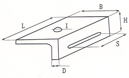 KOZ B-Tool KOZ SQ 28