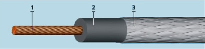 ПРГ-6000