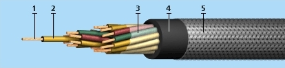 РПШЭ 380