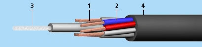 КГВШ-1