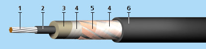 КВОРЭН-5